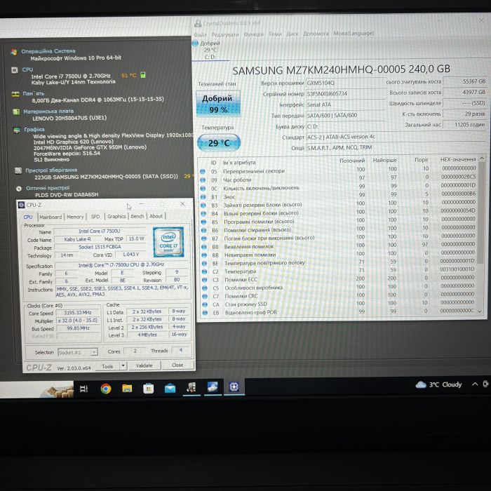 Ноутбук Lenovo ThinkPad E570