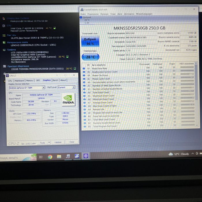 Ноутбук Lenovo ThinkPad T540p