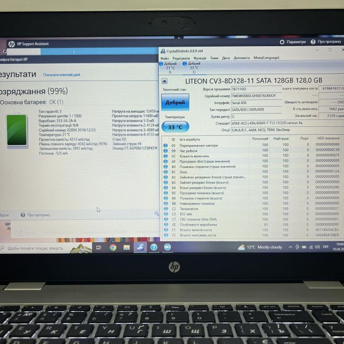 Ноутбук HP ProBook 650 G4