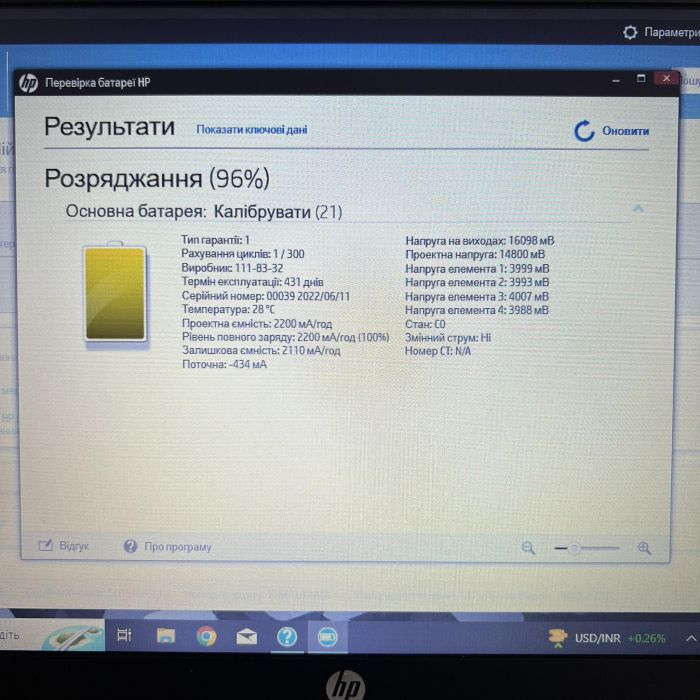 Ноутбук	HP ProBook 430 G3