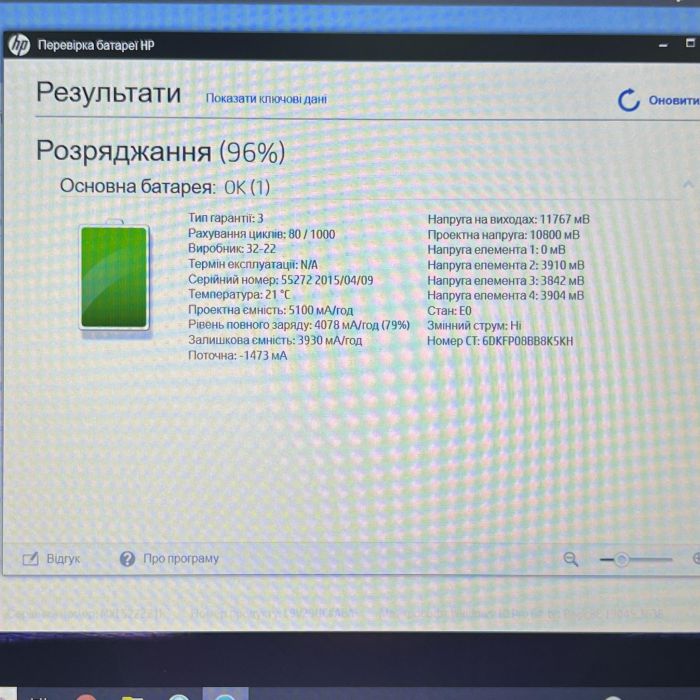 Ноутбук HP Probook 650 G1