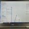 Ноутбук Dell Latitude E5440